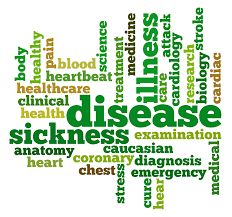 PATHOSIS: AFFLICTION OR BLESSING?